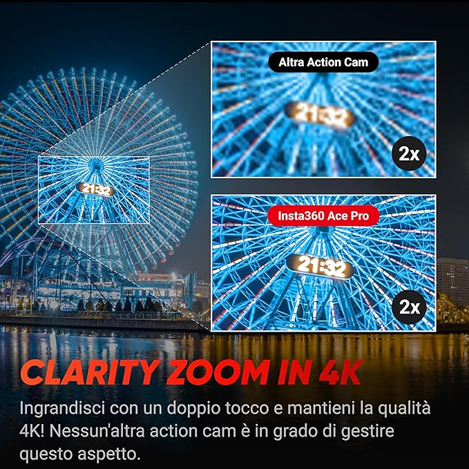 Insta360 Ace Pro Standalone - Cavone Lux Pro