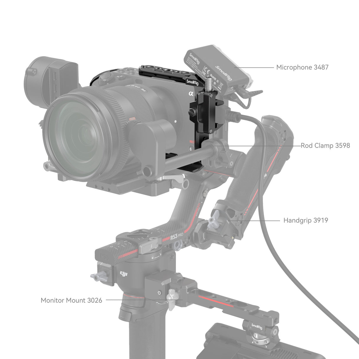 SmallRig gabbia per Sony FX30 / FX3 4183B - Cavone Lux Pro