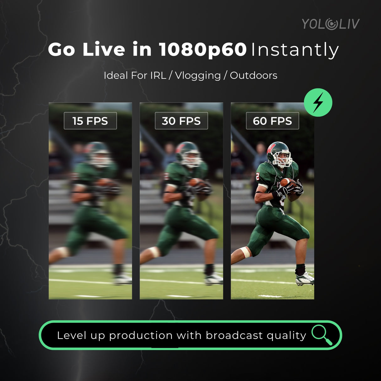 Yololiv Yolobox Mini - Cavone Lux Pro