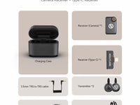 Hollyland Lark M2S Mini (Combo)