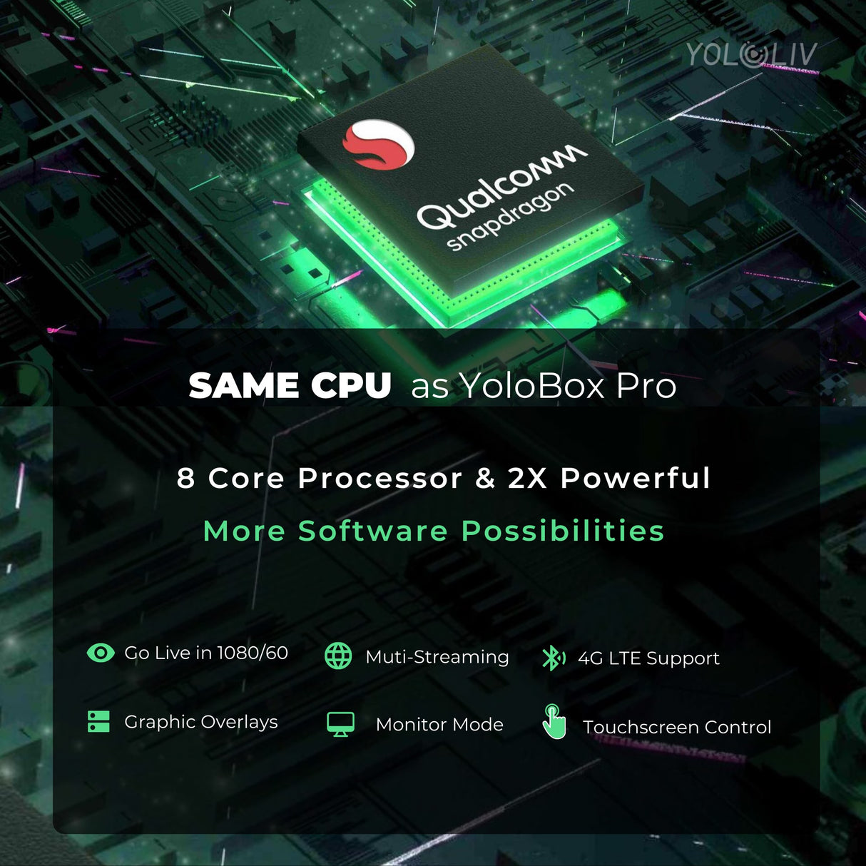 Yololiv Yolobox Mini - Cavone Lux Pro