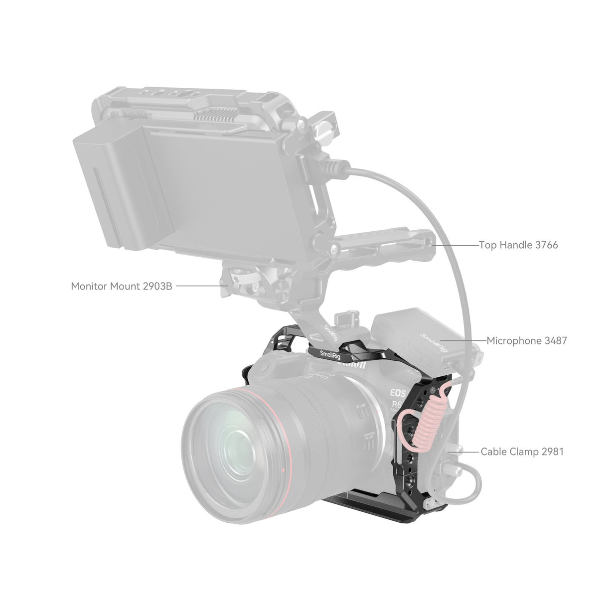 SmallRig HawkLock Gabbia a sgancio rapido per Canon EOS R6 Mark II 4159B - Cavone Lux Pro