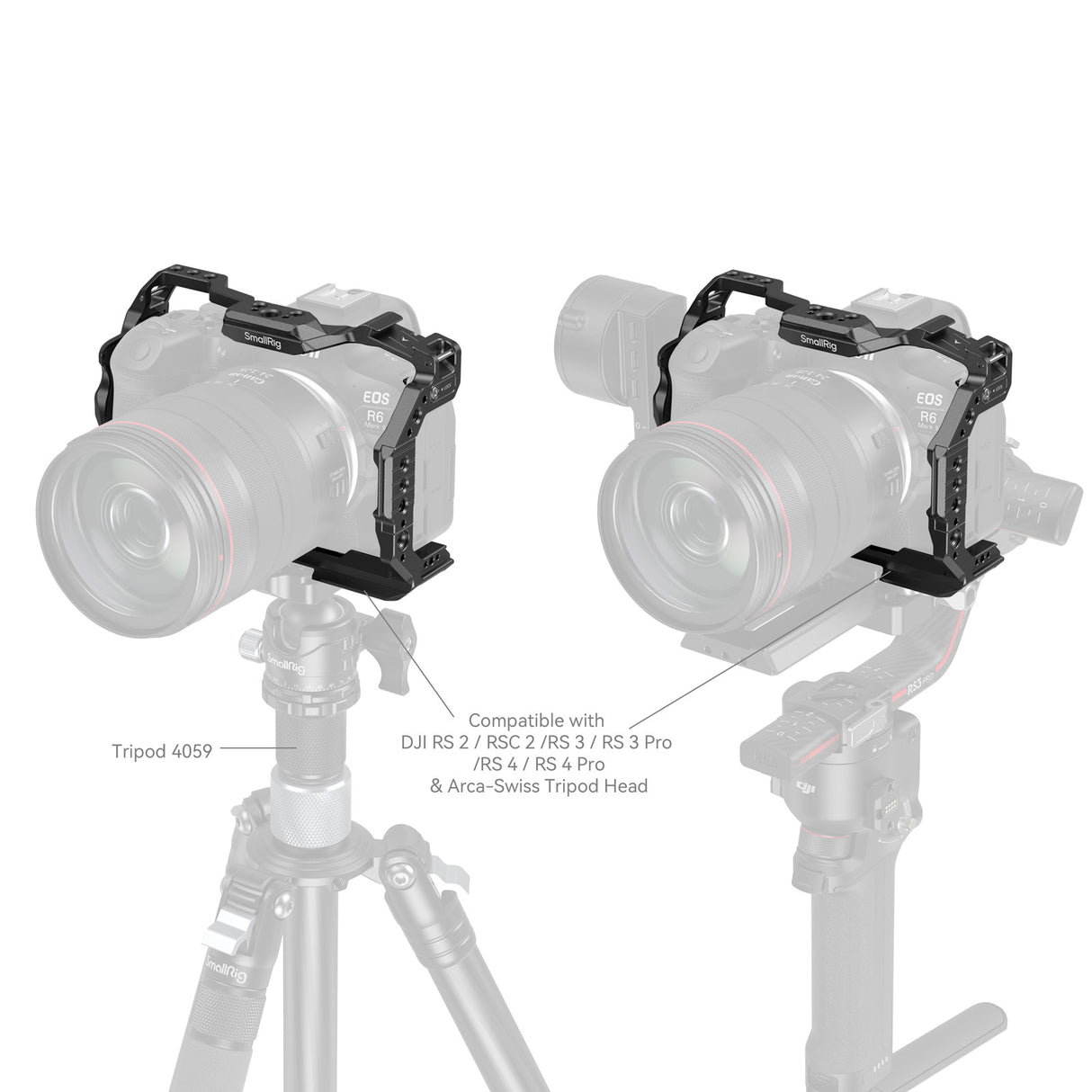 SmallRig HawkLock Gabbia a sgancio rapido per Canon EOS R6 Mark II 4159B - Cavone Lux Pro