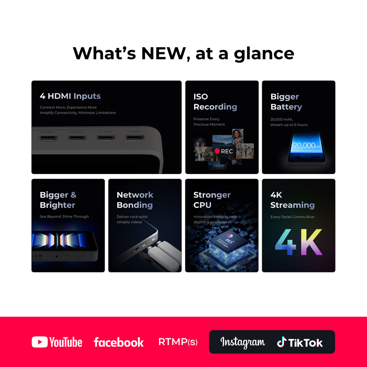 Yololiv YoloBox Ultra - Cavone Lux Pro