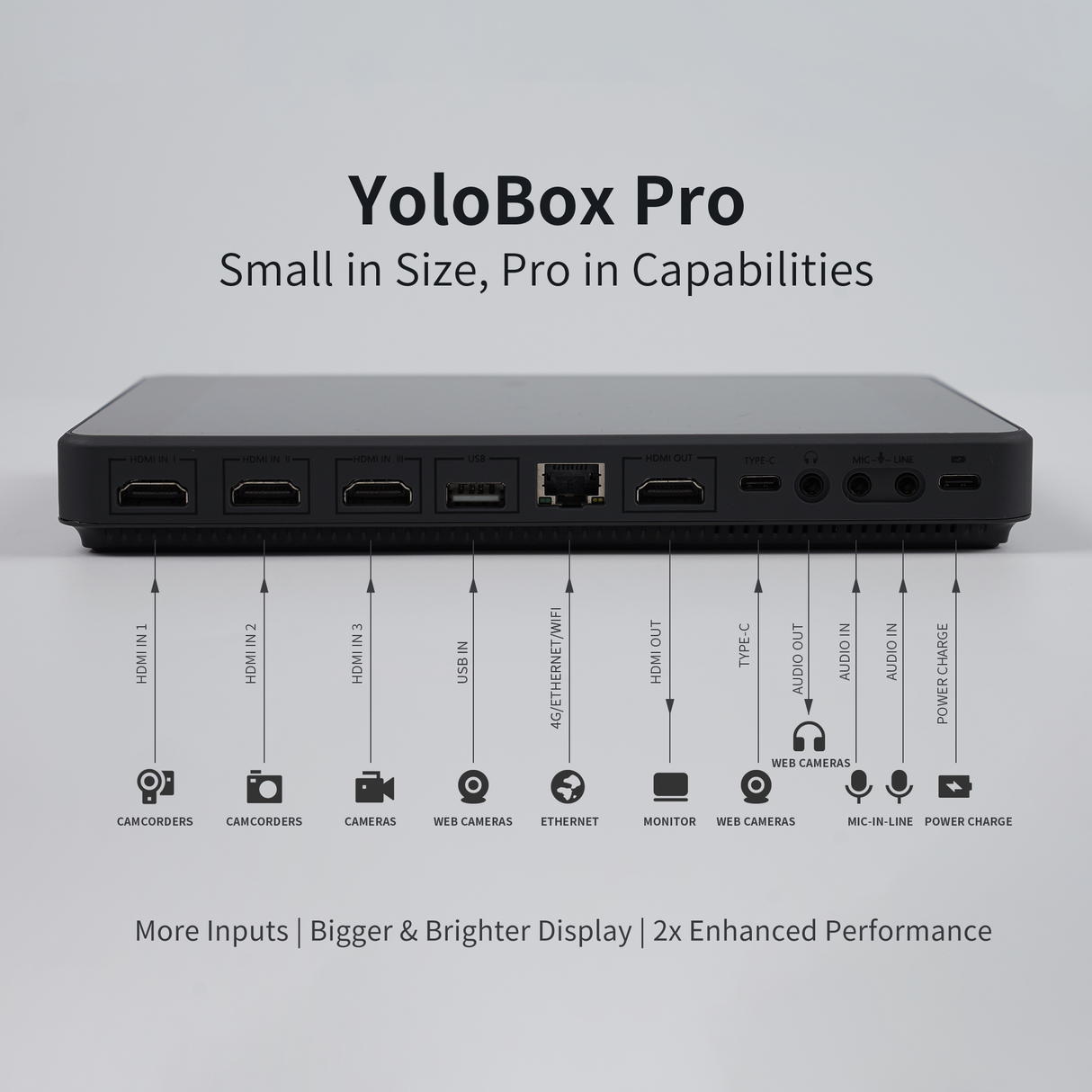 Yololiv YoloBox Pro - Cavone Lux Pro