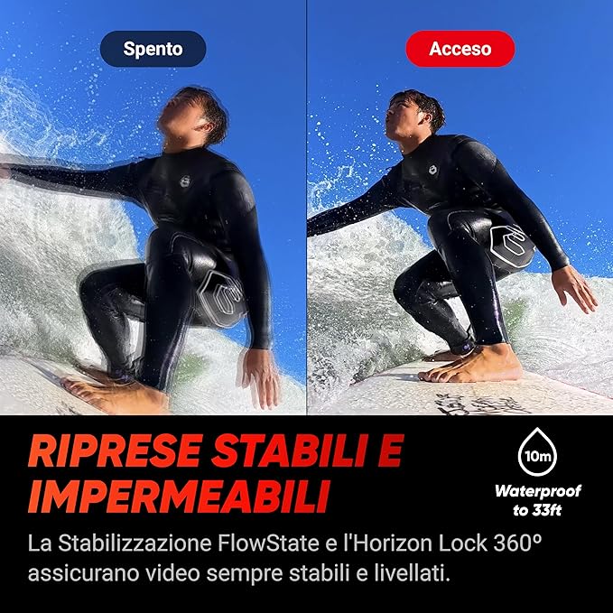 Insta360 Ace Pro Standalone - Cavone Lux Pro