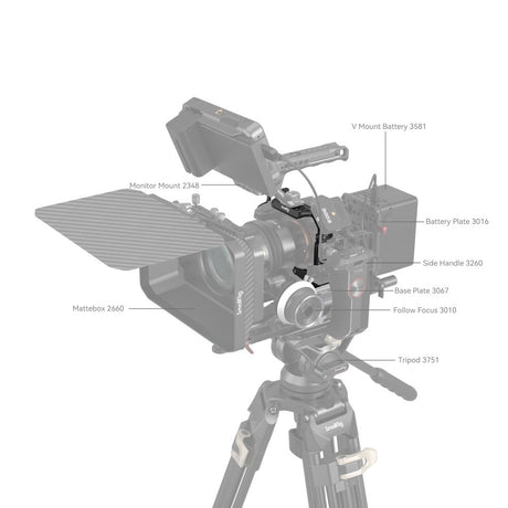 SmallRig Gabbia completa per Sony Alpha 7R V / Alpha 7 IV / Alpha 7S III / Alpha 1 / Alpha 7R IV 3667B - Cavone Lux Pro