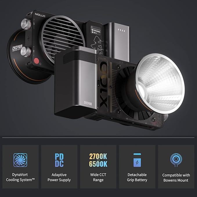 Zhiyun Molus X100 Combo 100W - Cavone Lux Pro