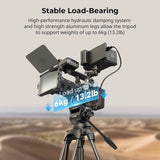 Smallrig AD-01S 4686